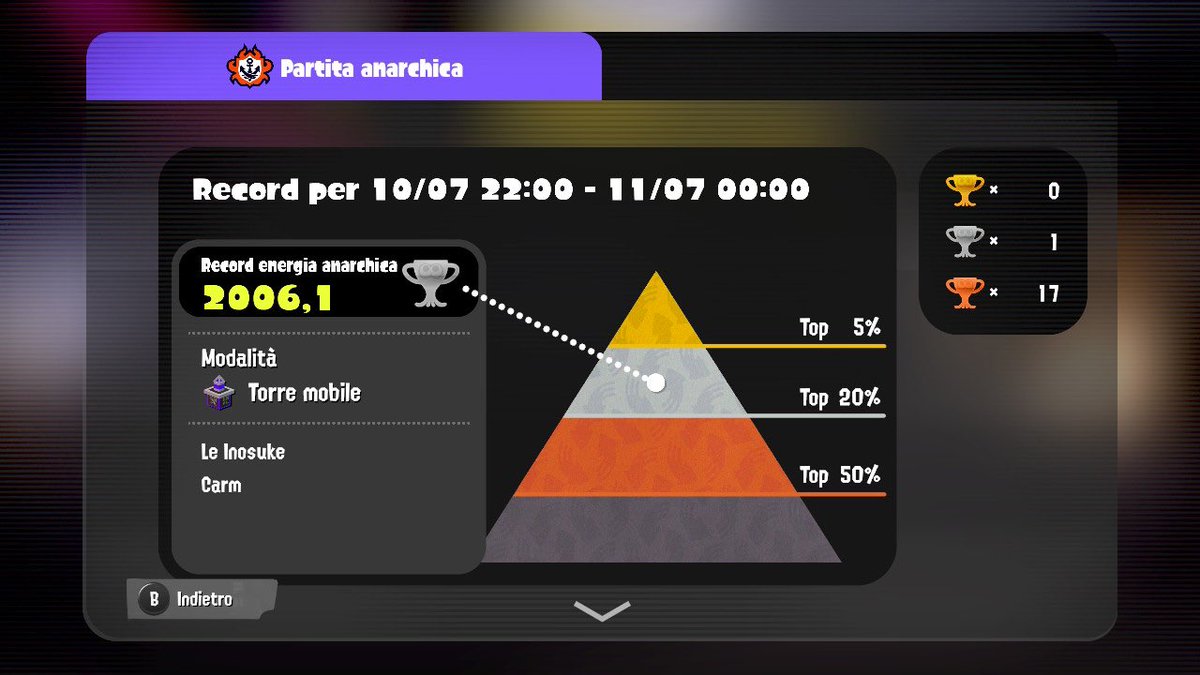 Booyah 🤜🏻✨🤛🏻 <a href="/caaaaaarm/">Carm</a> <a href="/LeClanFam/">Le Clan</a> #Splatoon3