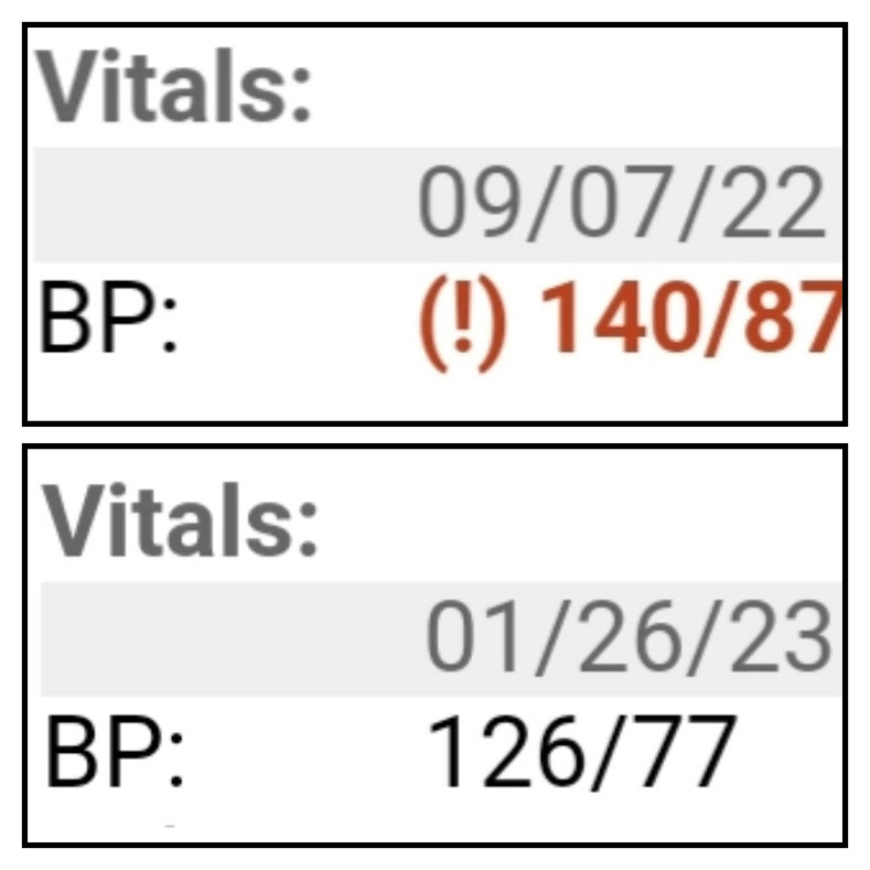 Dave Danna on Twitter "I get asked about blood work all the time I've