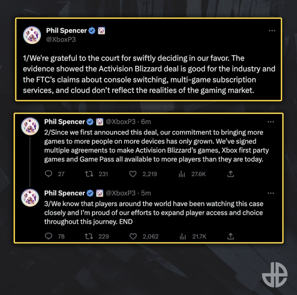 Dexerto's tweet photo. Phil Spencer, Head of Xbox, reacted to Microsoft winning the court case to buy Activision Blizzard https://t.co/4Xf12WkKtU