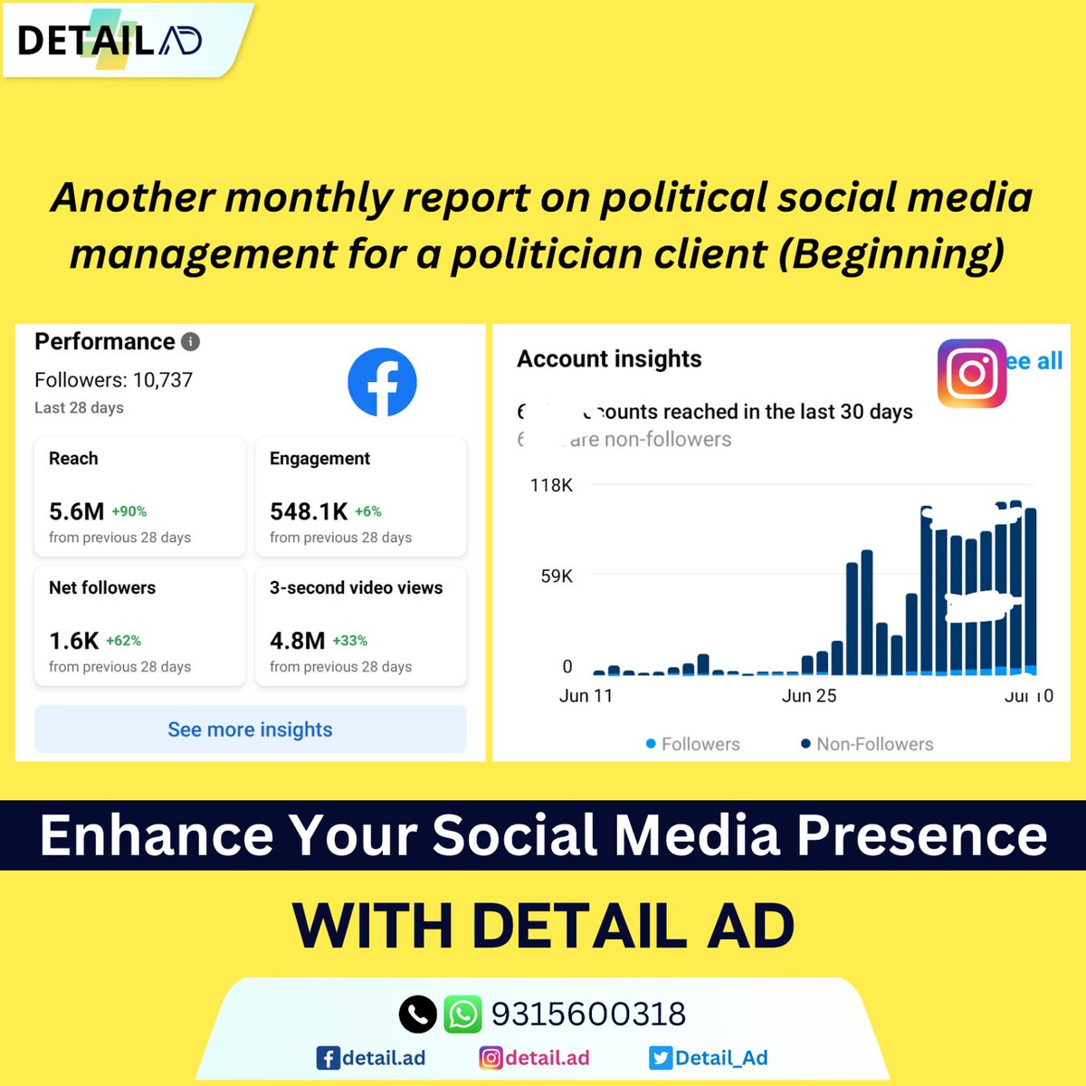 That's why you need #DetailAd
. 
. 
. 
#socialmediamanagement #socialmedia #digitalmarketingexecutive