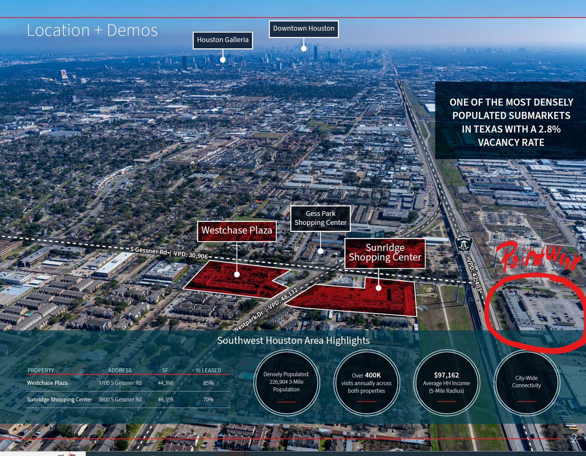 ericstait's tweet image. We want to thank all of our investors who joined us on this latest project, we were able to purchase these 2 properties next to a property we already owned giving us a large presence in the sub market with a sub 4% vacancy rate. There are deals out there guys, be patient.