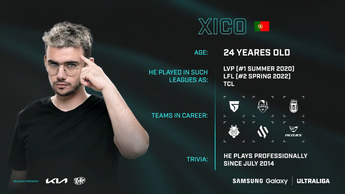 Z10 Esports tweet media