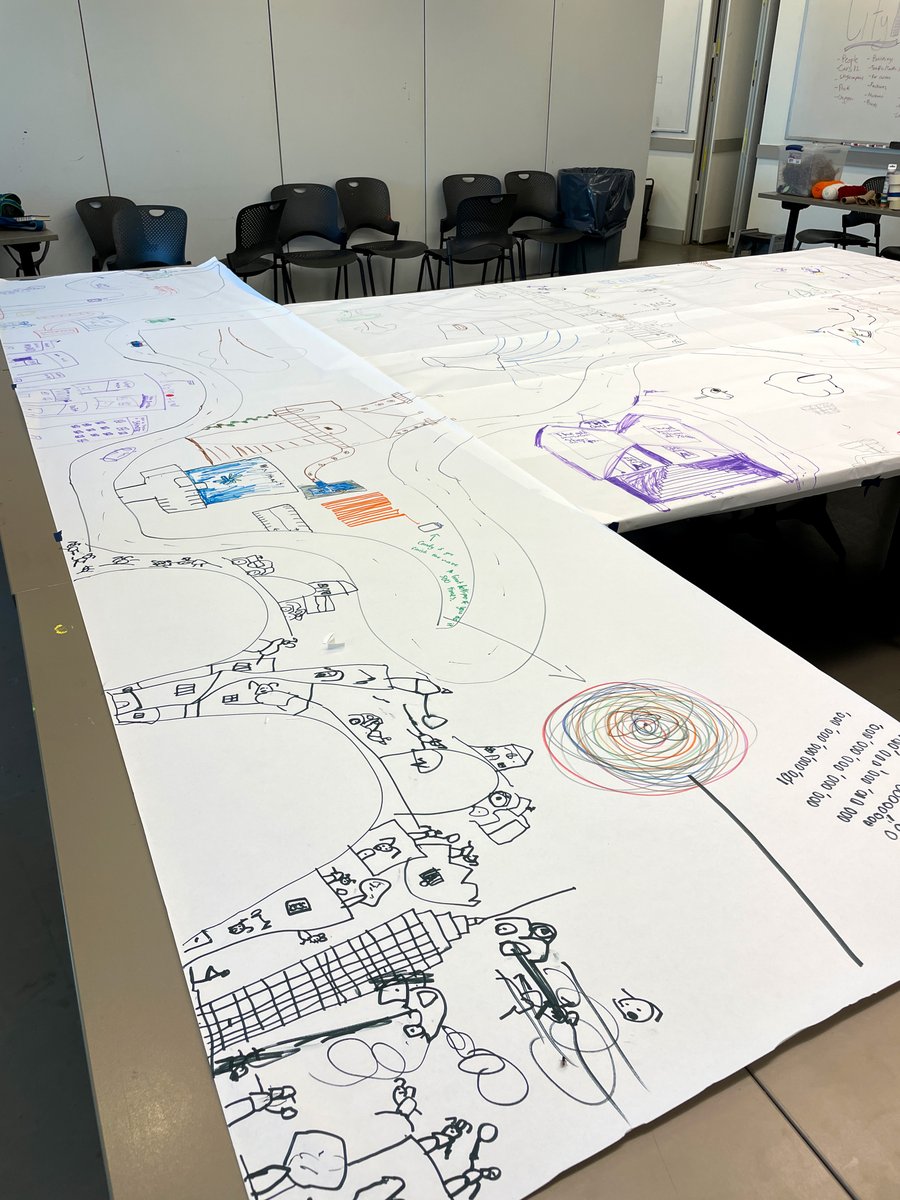 FayJonesSchool's tweet photo. Design is for everyone, and every age! These pieces were produced by students in a recent design camp at @crystalbridges. Fay Jones School faculty and students led two concurrent camps, one for ages 5-7 and one for ages 8-10.
#ArchitectureandDesign #DesignCamp #UARK https://t.co/ncGIUhPxMg