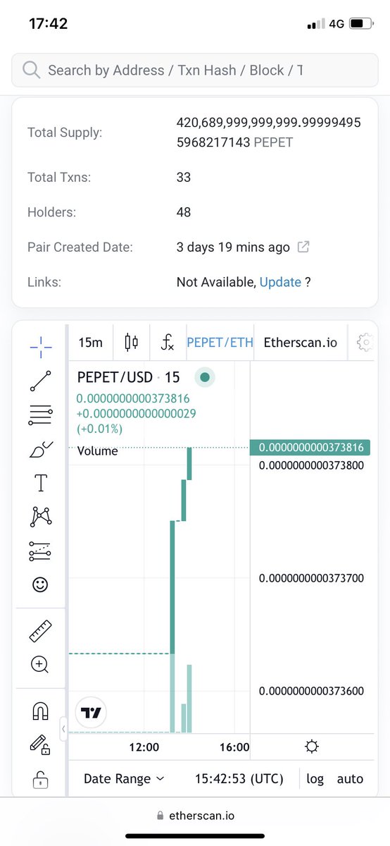 MissPEPETTE_'s tweet photo. When 100 Holders ? ⏳ $PEPET #crypto #memecoin #Memetoken https://t.co/jyZ0kMxP8d