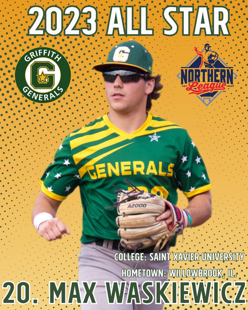 MAX WASZKIEWICZ IS AN ALL STAR 🤩

Congrats <a href="/Maxwasko19/">Max Waszkiewicz</a> for being named to the Northern League East All Star Team! 🥳

#RollGens #AllStar