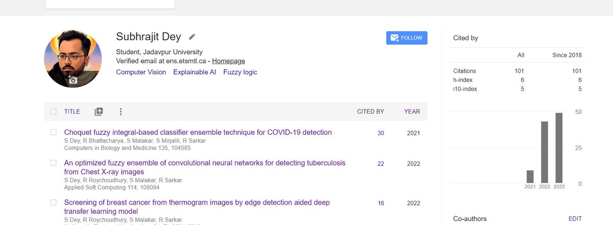 subhrajit608's tweet photo. Thrilled to announce that my research work has now reached the milestone of #100Citations on Google Scholar! Grateful to the academic community for engaging with my studies. https://t.co/JrAc7wN1Fu