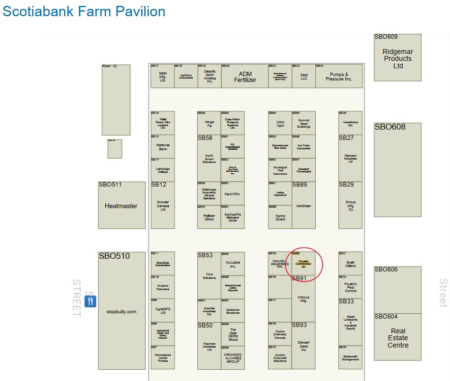 Rayglen Commodities tweet media