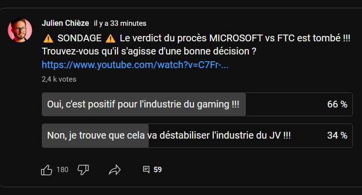JulienChieze's tweet image. Tellement fier de ma Communauté !!!
À chaque Conférence, News ou Breaking News, vous faîtes de ma chaîne le RDV numéro 1 de l&apos;actu gaming sur YouTube en France 🌟

Mais surtout vous prouvez que VOUS AIMEZ le jeu vidéo, quelle que soit la machine 💙💚❤️💜 youtube.com/live/C7Fr-gMTV…