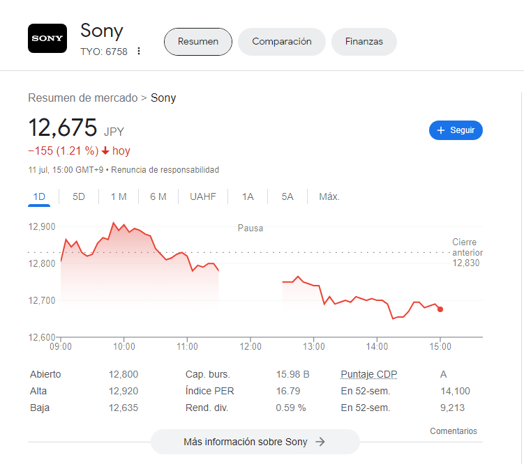 DrStrangeloveSS's tweet photo. se tambalea la Fé de los piperos #PlayStation #Microsoft  #Activision https://t.co/Rc1DE2HWxd