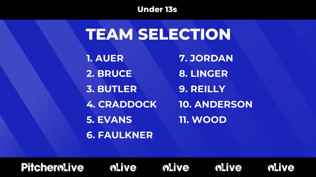 Today's Under 13s team selection #Pitchero
oxtedandlimpsfieldcc.co.uk/teams/156909/m…