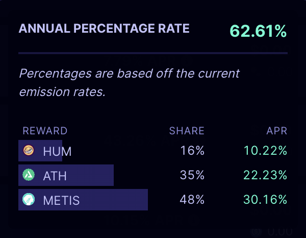 Pro-tip: converting and staking HUM on athenafinance.io/pools is one of the best ways to earn METIS on @MetisDAO 

Athena Finance is *the* yield-boosting dapp on METIS.