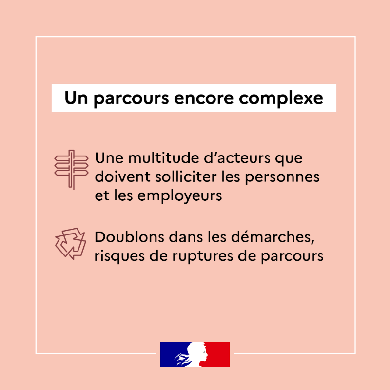 Travail_Gouv's tweet photo. #FranceTravail | Pourquoi créer France Travail ? 

En savoir plus ⤵