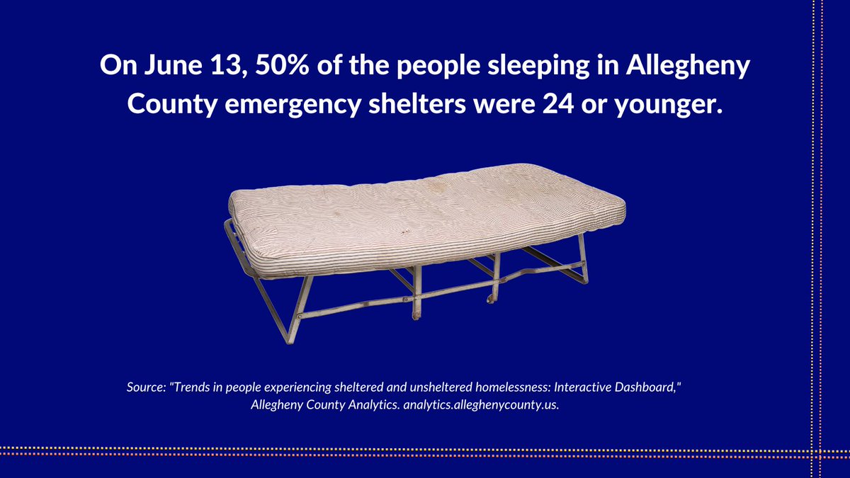 Too many young people w/ foster care experience face #homelessness, which is why KidsVoice prioritizes establishing a safe, stable living environment for our clients. Under 25 & formerly dependent in #AlleghenyCounty? Facing housing instability? Reach out to info@kidsvoice.org.