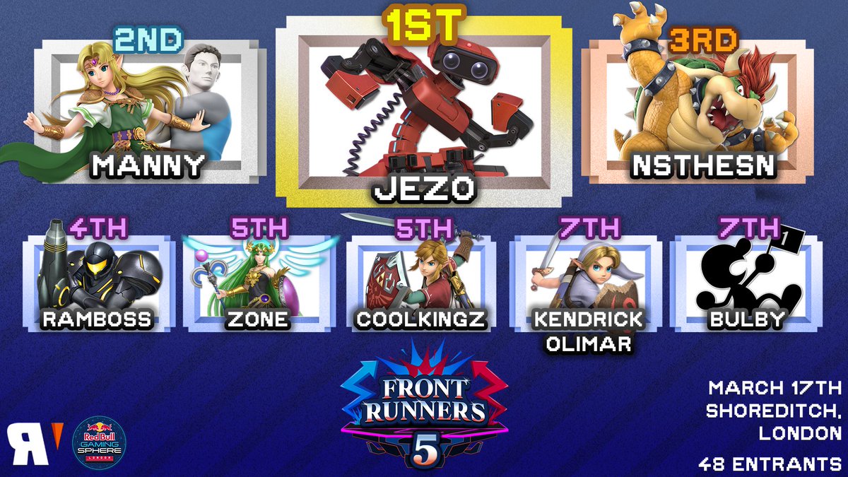 We're a bit late, but...

Congratulations to <a href="/JezoShow/">Jezo</a> on winning Front Runners #5!!