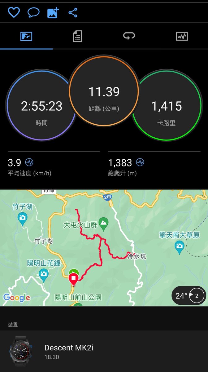 BosseHuang's tweet photo. 週日爬了三趟七星山主峰
苗圃上⬆️七星山下⬇️冷水坑
冷水坑上⬆️七星山下⬇️小油坑
小油坑上⬆️七星山下⬇️苗圃
然後就鐵腿了2天
#陽明山 #苗圃 #七星山主峰 #七星山東峰 #冷水坑 #小油坑 #五點的台北山頂冷氣超強 https://t.co/GxakAVKS2i