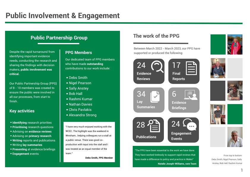 Our Public Partners were critical to the work of the Wales COVID-19 Evidence Centre 

Read about their work in our “legacy” report: 

healthandcareresearchwales.org/about/news/Wal…

@ResearchWales @adriangkedwards @NJosephWilliams 

#publicinvolvement #publicengagement   #PPI