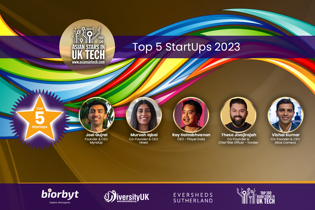 asiansintech tweet media