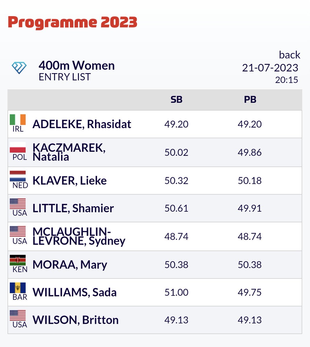 Cathal Dennehy tweet media