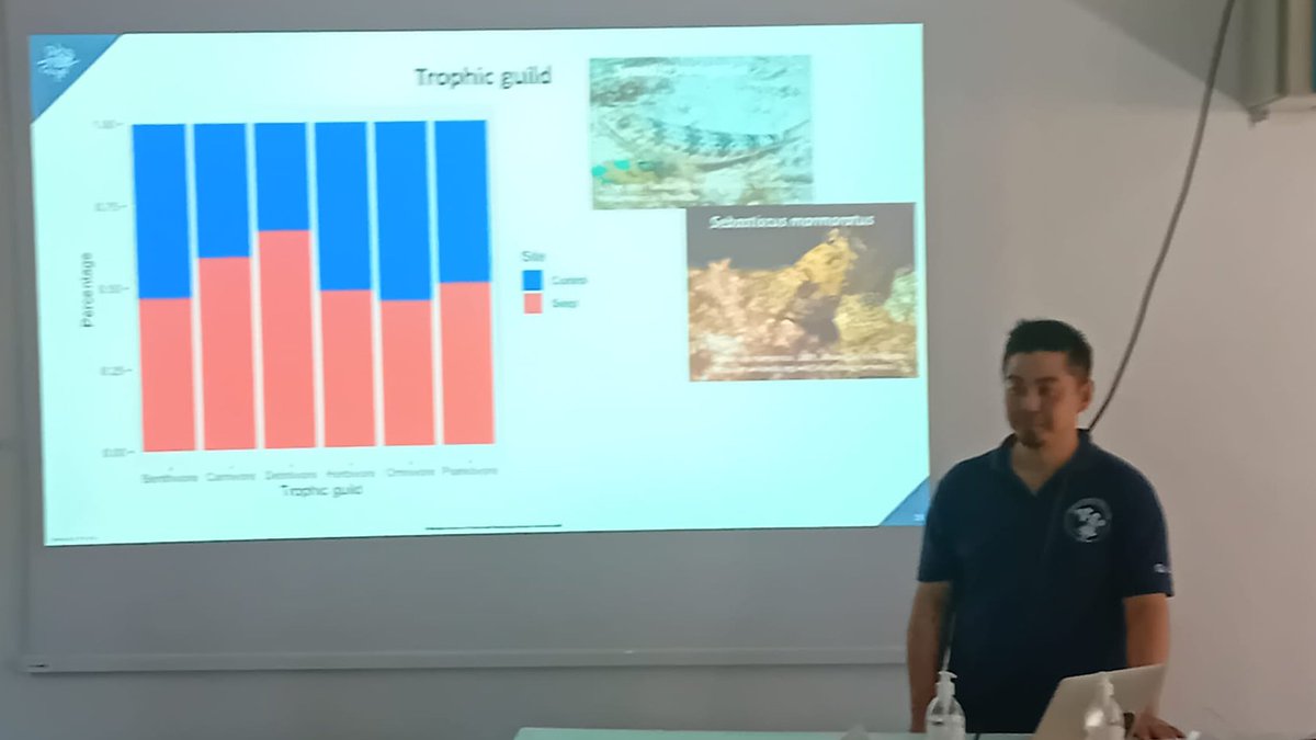 We did enjoy two brilliant seminars given by the nextgen of #ICONA_researchers: Davide Spatafora and Michael Izumiyama
<a href="/Davide08167990/">Davide.spat</a>
<a href="/icona_research/">ICONA</a>
<a href="/ravasi_lab/">Ravasi's Lab</a>
<a href="/AgoRemix/">Agostini Sylvain</a>