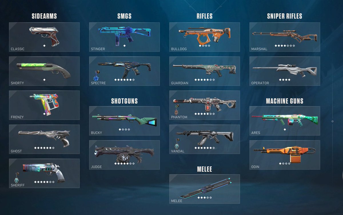 Shadi919's tweet photo. Selling Valorant account P1
Ion Op
Magepunk Marshal
Knife: RGX Firefly, Glitchpop Dagger, Valorant Go! 
Vandal: Reaver,Prime,Glitchpop
Phantom: Magepunk,Oni,Singularity,Spectrum
Oni Guardian
Elderflame Judge
Singularity Spectre
NeoFrontier Sheriff
Sovereign Ghost
DM if interested https://t.co/DH4VoveWn8