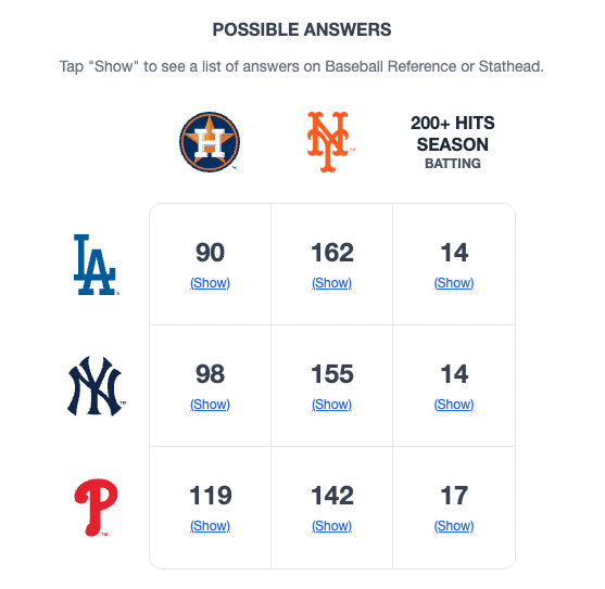 Immaculate Grid tweet media