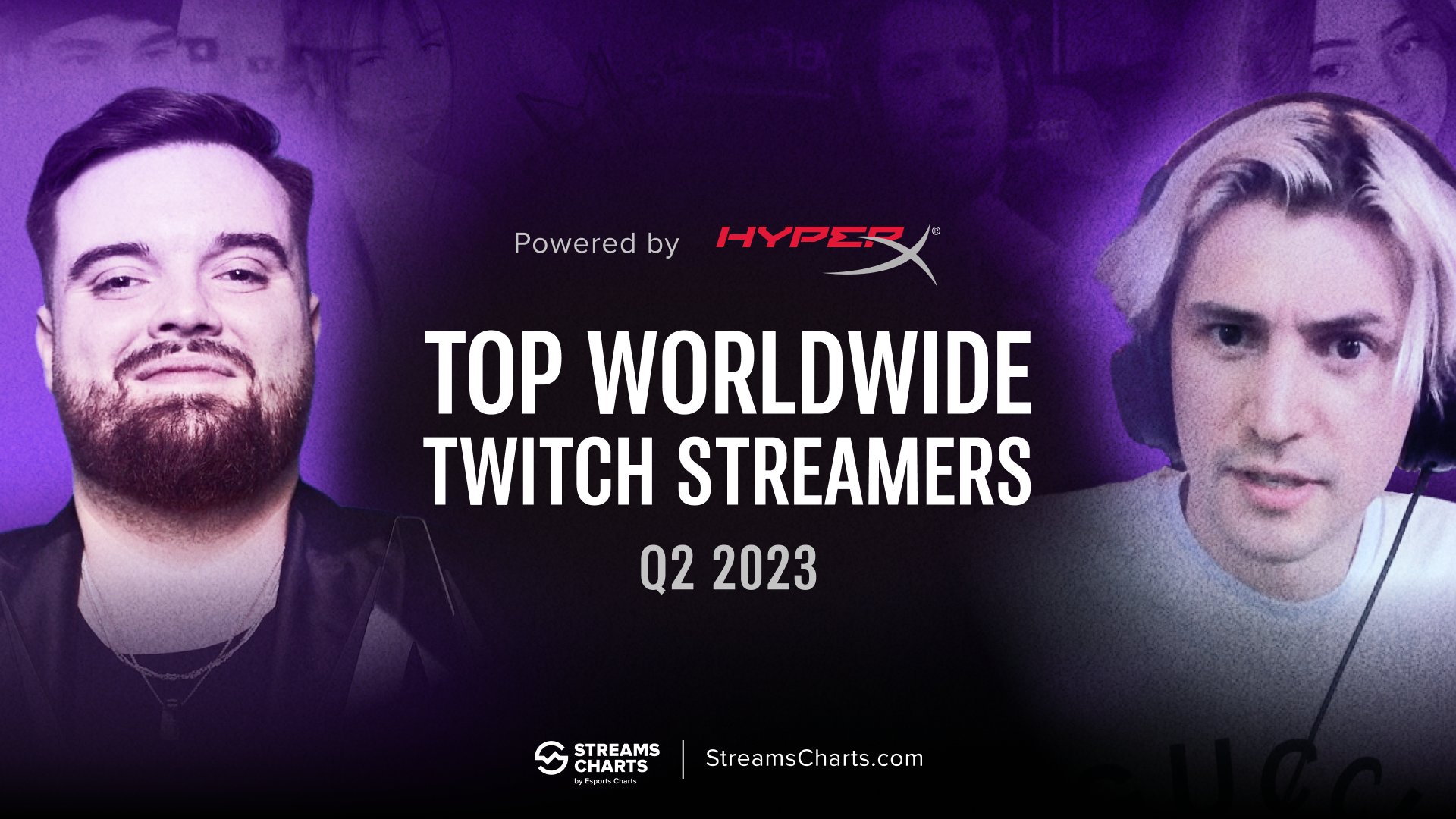 Streams Charts 🇺🇦 on Twitter "📣NEW ARTICLE We've compiled a ranking