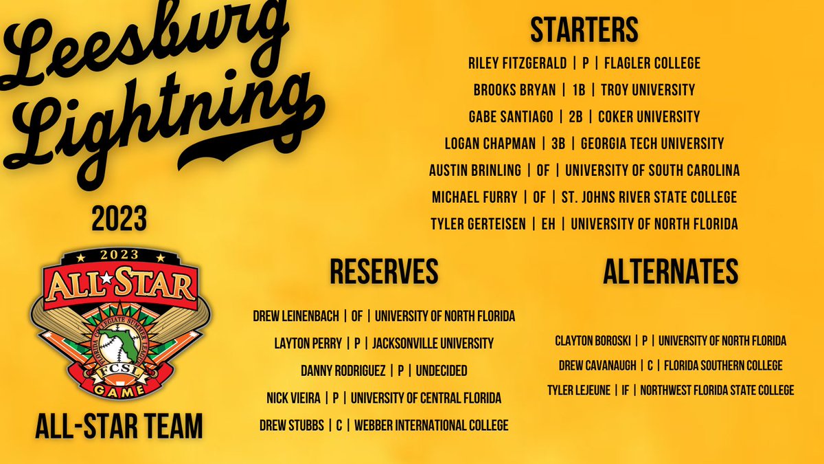So many Bolts to see in this year’s All-Star Game for the Florida Collegiate Summer League! See you at Sanford Memorial on Thursday, with Home Run Derby at 6PM and the game to follow at 7PM! ⚡️

#BoltsUp