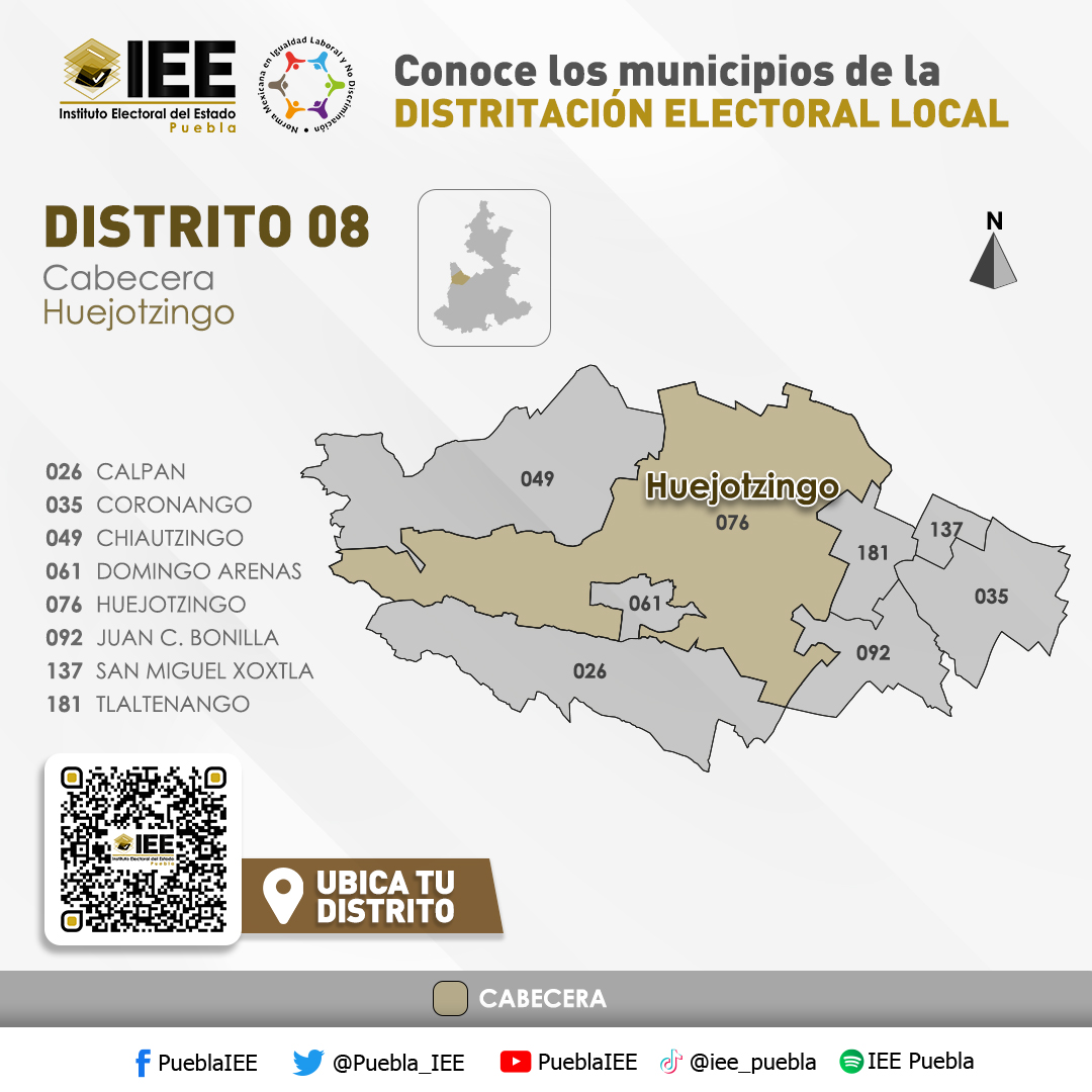 Puebla_IEE's tweet image. Conoce la distritación local en #Puebla para el proceso electoral 2023-2024

📍#Distrito8 se ubica en la Zona Metropolitana de Puebla, su cabecera es el municipio de #Huejotzingo y está integrado por 8 municipios

Aprende más de la #CartografiaElectoral en ieepuebla.org.mx/transparenciaP…