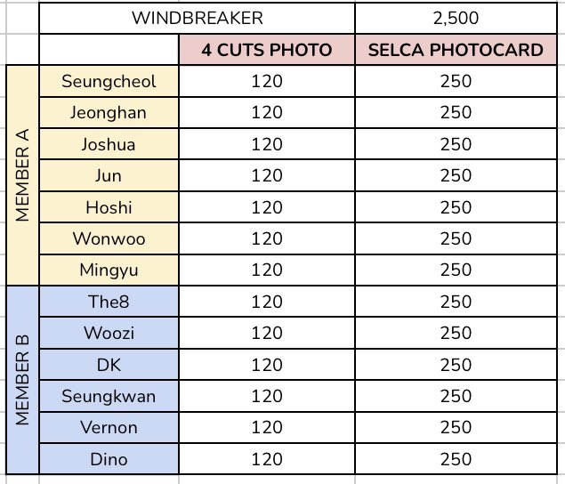 soongyuexe's tweet photo. [ help rt! #saiwts ]

seventeen tour “follow” to seoul merch - tingi

windbreaker = ₱2,500
selca photocard = ₱250
4 cuts photo = ₱120

feta, will secure them on dday!
prio pairing a + b
dop: 50% or full by july 20, rem bal once onhand

reply here item + members! no dms 🫶 https://t.co/wVK8UfAsDx