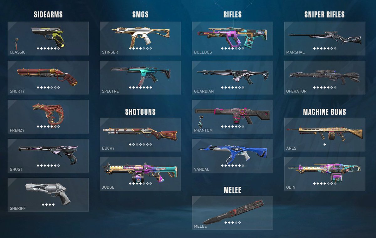 nitrxw_'s tweet photo. Selling val account
dm if interested https://t.co/rfEFUXM1dp