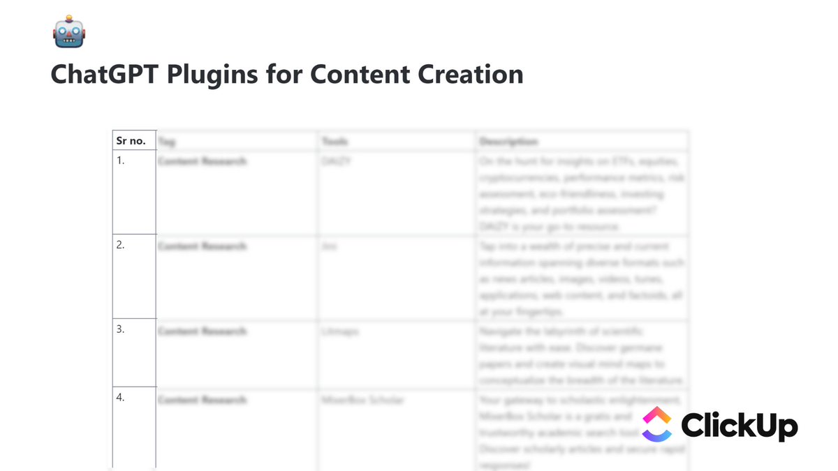 ChatGPT plugins helped me save 2hr/day

But most people are unaware of the best plugins. 

I have made a list of all the plugins I use as a content creator to get more efficient. 
 
To get like, retweet and comment "content" 

(Must be following, so I can DM)