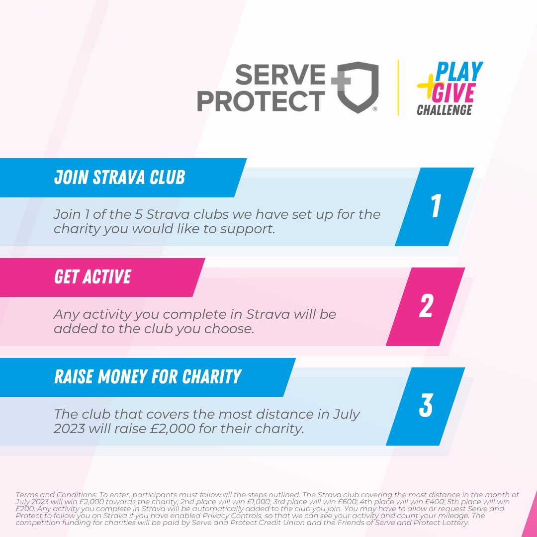 The team at @serveandprotect are back with their latest fitness challenge - the Play and Give Challenge 🏃🚶🚴
 
Win up to £2,000 for your chosen charity by exercising in Strava throughout July.Choose your charity and get involved here 👉 linktr.ee/playandgive
 
#PlayAndGive23