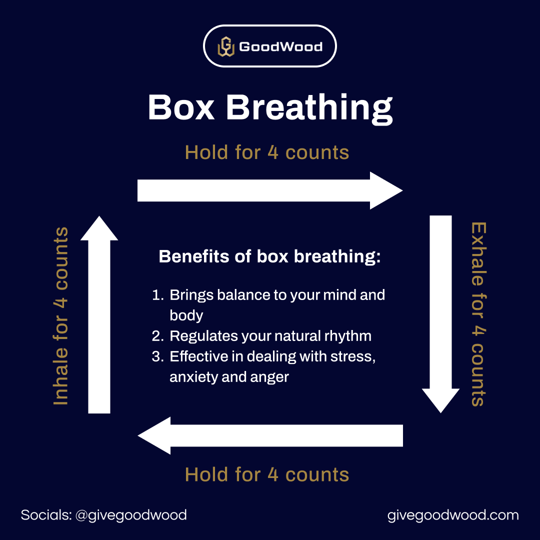 Breath. 

Take a moment and follow this Box Breathing exercise.

#ED #ErectileDysfunction #SexualDysfunction #MaleSexualHealth #HealthySexualFunction #SexualWellness #SexualPerformance #SexualHealth #SexualDysfunctionTreatment #EDTreatment #MaleSexualDysfunction #Impotence