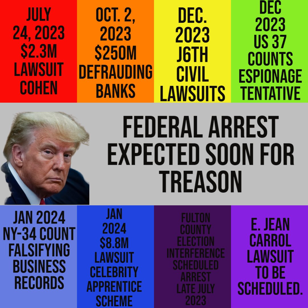 EileenLeftPA's tweet photo. @Sbh08Mae He wasn't too busy to commit the crimes.
The only work he did in the WH was to try to overthrow the government. https://t.co/qnm6TwAQni