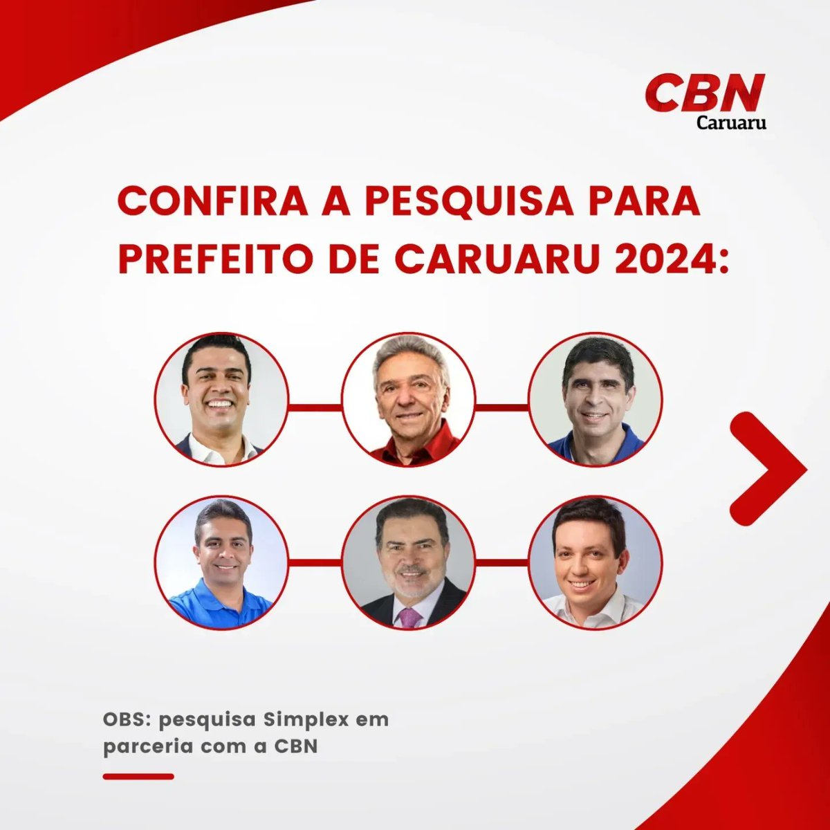 cbncaruaru's tweet photo. 🔻Pesquisa para Prefeito de Caruaru 2024
Confira a pesquisa Simples/CBN e os cenários possíveis na disputa eleitoral. 📊
#simplex #pesquisa #caruaru #politica #eleicoes2024 #cbn #rodrigopinheiro #tonygel #zequeiroz #raffiedellon #fernandorodolfo #lessa https://t.co/OI8aoh4T7z