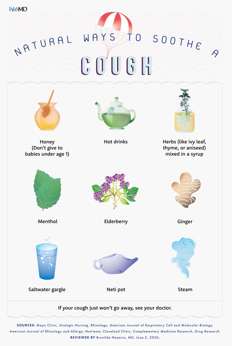 Got a cough that just won’t quit? Try these home remedies: wb.md/43bdPPD