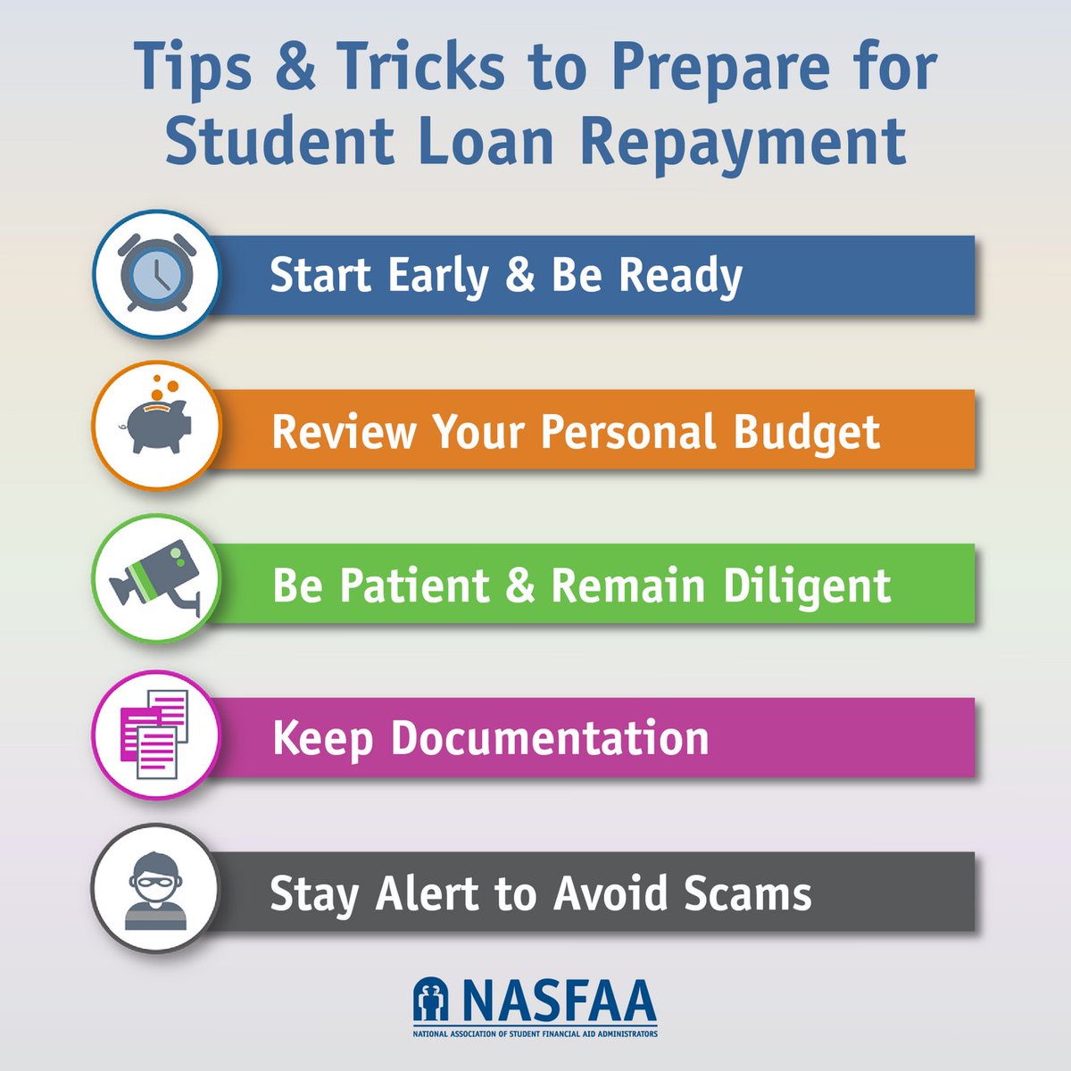 #StudentLoanRepayment Tip: Questions about who your loan servicer is? Log into Studentaid.gov with either your email, phone, or your FSA ID to find out. studentaid.gov