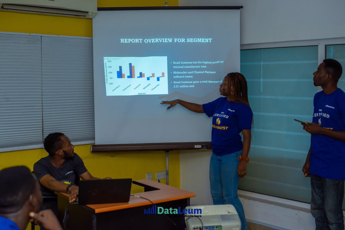 dataleum's tweet photo. Our students always make us feel like proud parents ๐ฅบ
#DataAnalytics #Proudteacher #Dataleum https://t.co/7CF4s61g9J