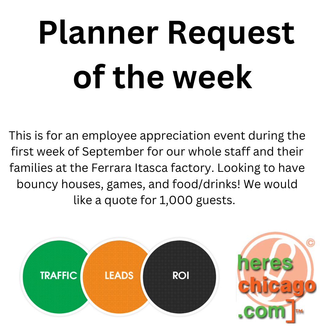 To our loyal listing members, we appreciate you and love seeing our active planners researching you on hereschicago.com
