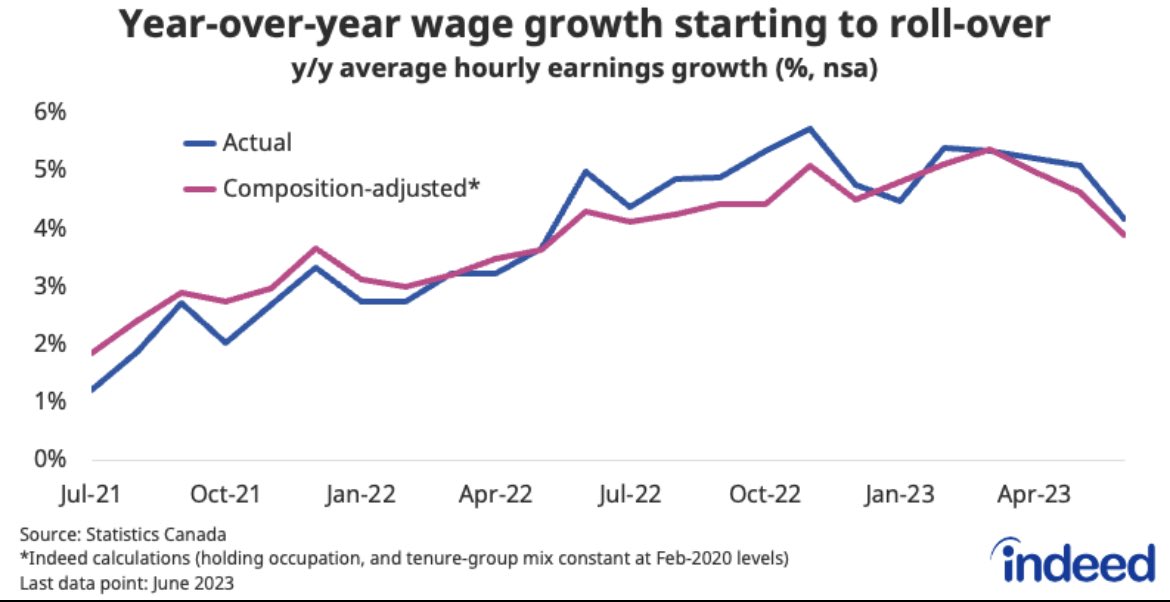 Sheldon Stier tweet media