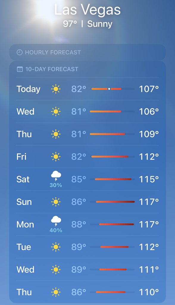 I'm planning on attempting to cook an egg outdoors today.