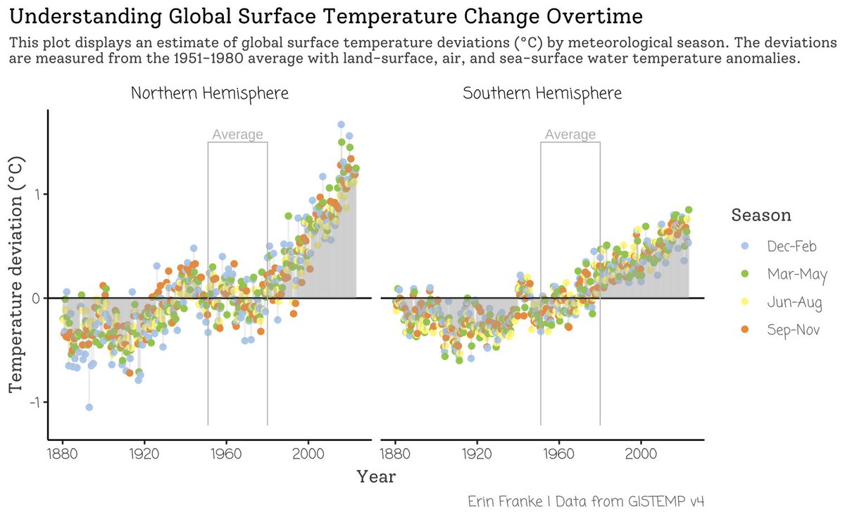 Erin Franke tweet media