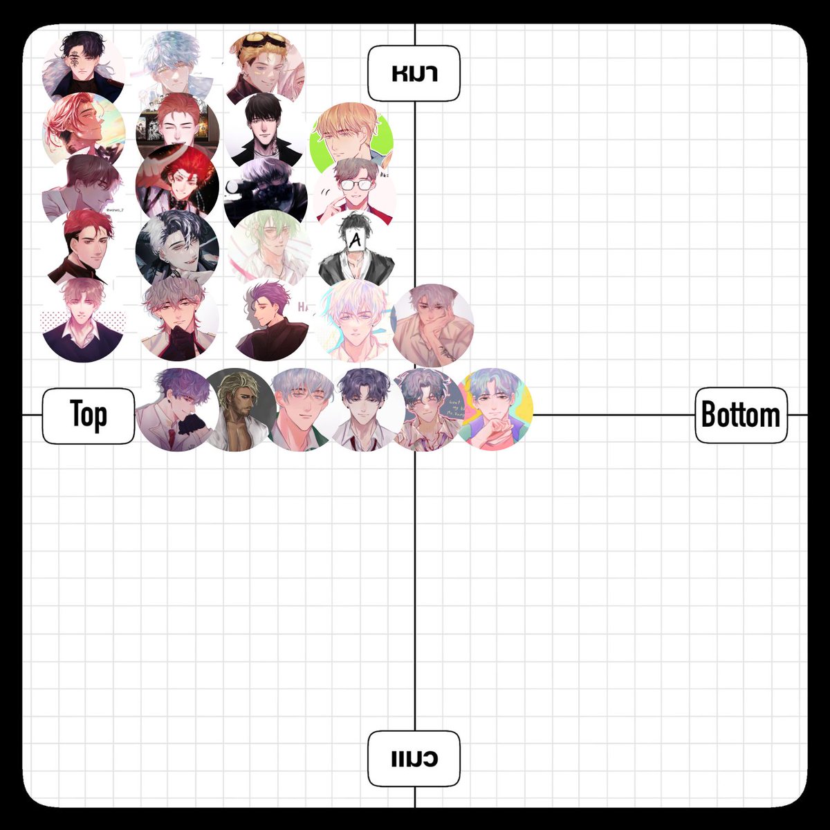worwa_23's tweet photo. เลี้ยงออริด้วยเพดีกรีคับ https://t.co/ETWSmeeONa