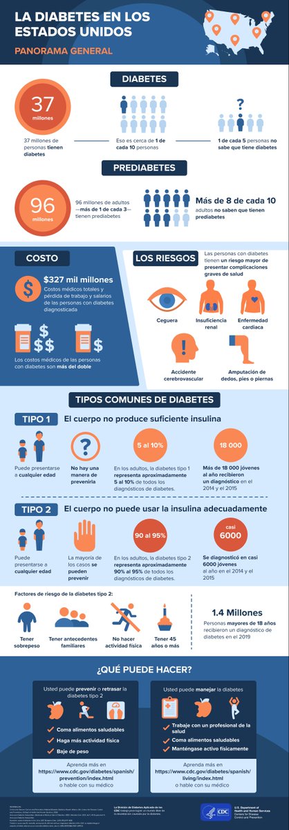 #diabetes #promotorasdesalud #vidasana