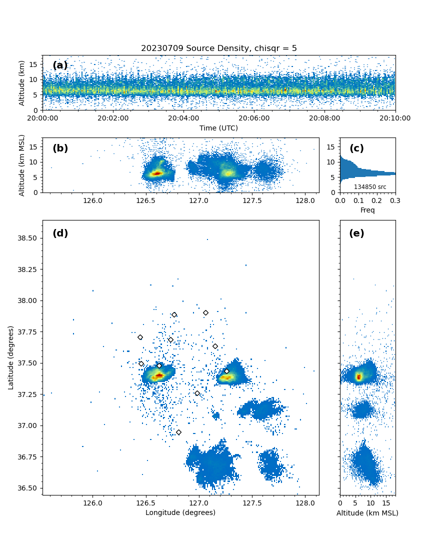 Timothy Lang tweet media