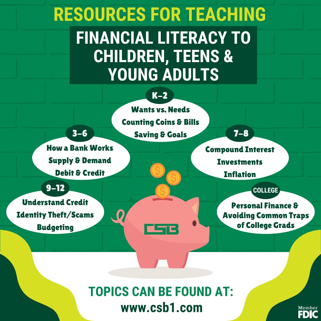 Explore our full library of resources on our website: csb1.com/kids-lets-talk…
