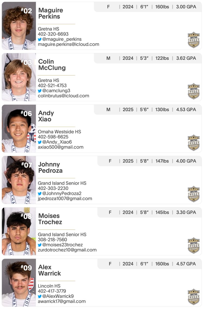 Gretna Elite Academy 05/06 Boys ECNL tweet media