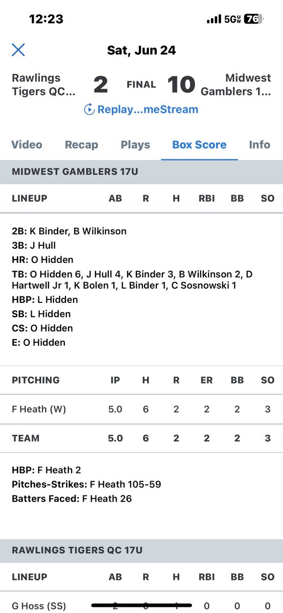 All of my starts this year. Looking for a good Juco. <a href="/MidwestGamblers/">Midwest Gamblers</a>
