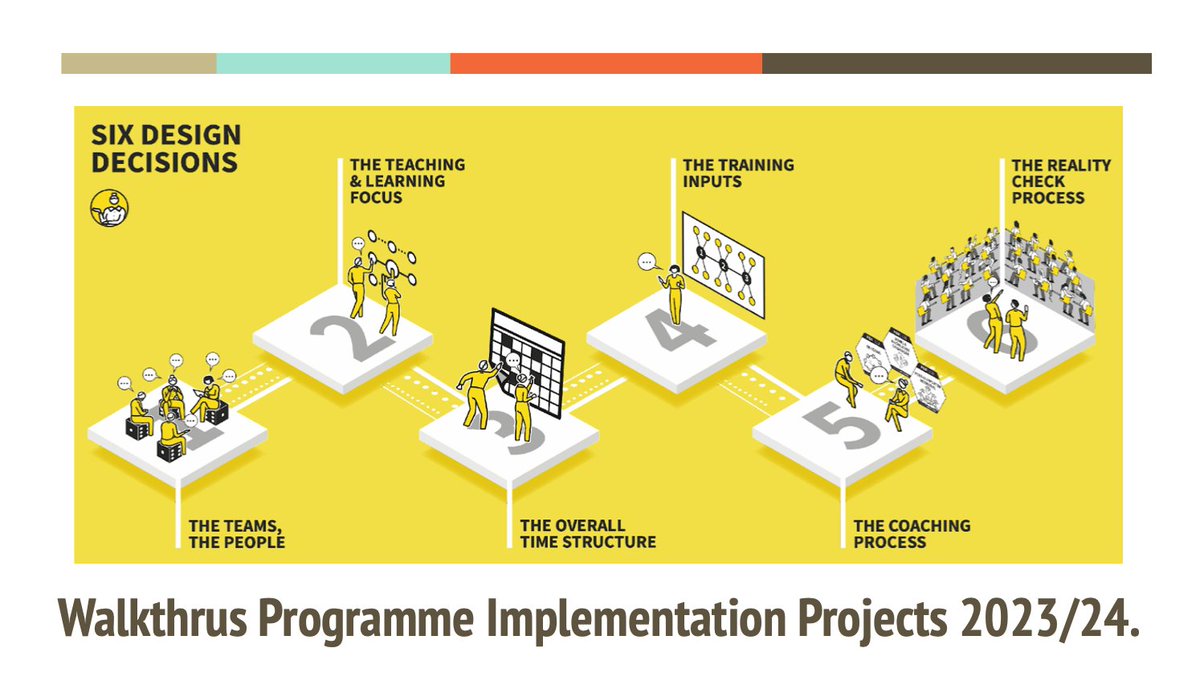 Tom Sherrington tweet media