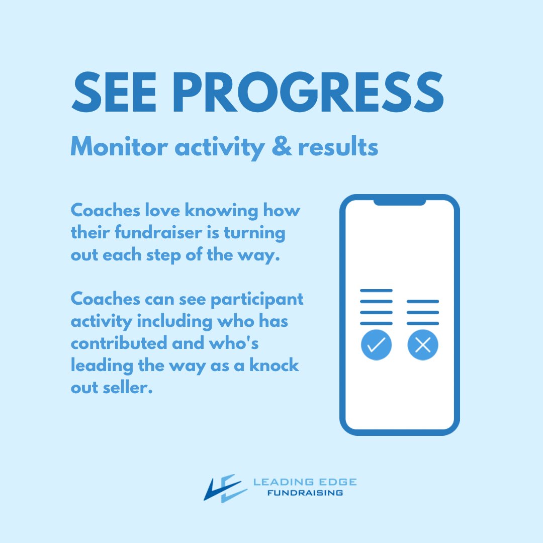 LE_Connecticut's tweet photo. Coaches and kids love being able to conveniently see their team’s success grow, rising up dollar by dollar with our digital fundraising app. #leadingedge #LeadingEdgeFundraising #Lefundraise #refusetobeoutworked #Fundraising #FundraisinigIdeas #RaiseMoreInLessTime https://t.co/UNsGOiqIim